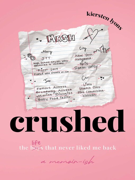 Cover image for crushed
